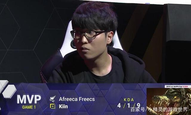 得分和组织 得分和组织