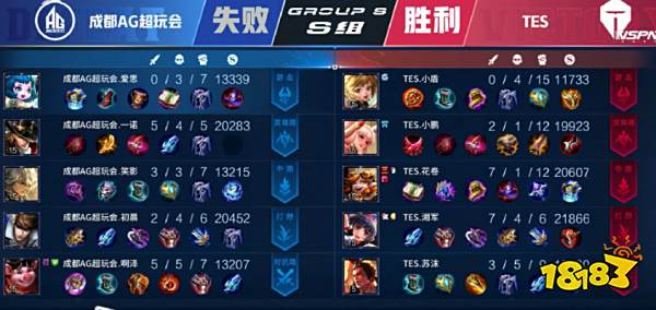 适时引入新 适时引入新