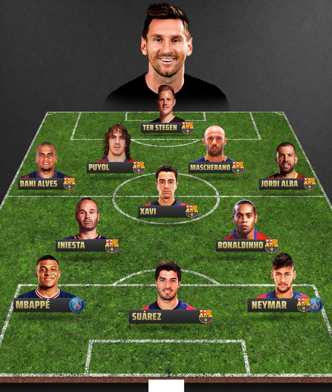 长期积累 长期积累